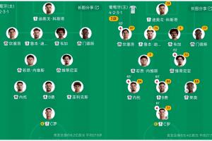 中超直播成都蓉城VS上海海港免费高清直播_中超直播成都蓉城VS上海海港免费高清直播免下载直播_中超直播成都蓉城VS上海海港免费高清直播网页直接观看