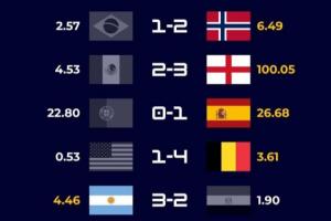 凯尔特人vs国王_凯尔特人vs国王免费观看_凯尔特人vs国王高清无插件直播